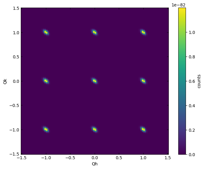 ../_images/009a8f914543fd028f13b2354282cd2502c5d23834b1ab3cdc8d6b11b035f660.png