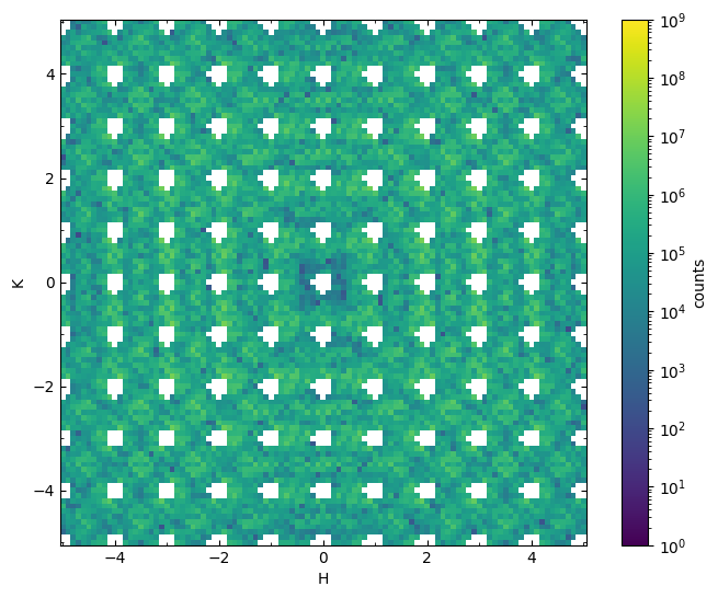 ../_images/1e0ac94f99de6e7284751309adc48cc227f920fd798b7b84bb403b5006998f5d.png