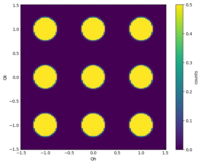 ../_images/40aa6f304d7addee9d89f809301fc2cfb36327dca62436dda8725f40c34ec496.png