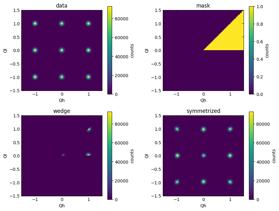 ../_images/51e627f6872dcc5ac28eb4553b6781c887b6f173b1963593decf05cb9f754dc3.png