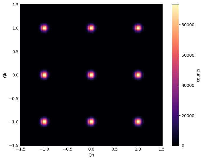 ../_images/e6acec8bcbea21d1801be434e2c50688a4b3a31346581fc7fad52eac0f96f220.png