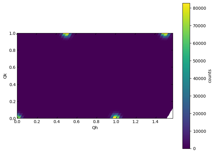 ../_images/e6dfc5714960d541f3f5bb2bc5bba5a40d17f6802d6a77ce45855ed2ee0e29a0.png