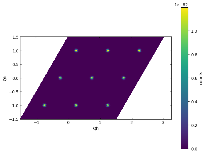 ../_images/fe628c35e7e29b3cecea01f2498d5290b09733c2a711fc10ae7f2b85308cd2a7.png