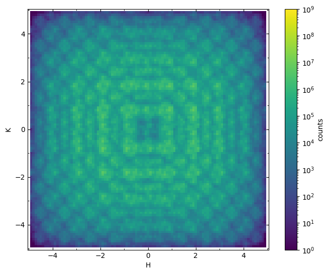 ../_images/25875d16c3621aa6d71bf44b72d562e3332e2e4dd61d9c986bfbde4653952369.png