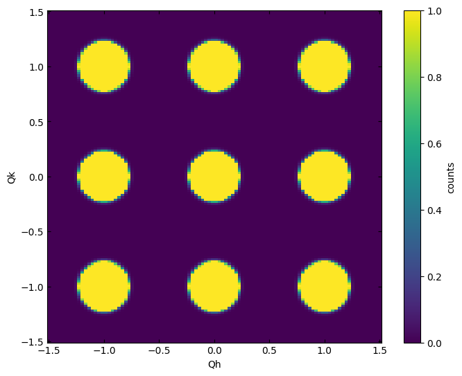 ../_images/3afb8d6d6b32378d5e799b3e0df2886e8462f5a3565df1f834da9d91e2112954.png