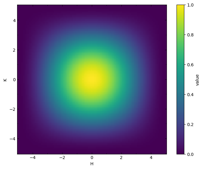 ../_images/3c4e063bdbd5e54fbf19680dcaacf648801e83120eccd958ca1016d275c68357.png