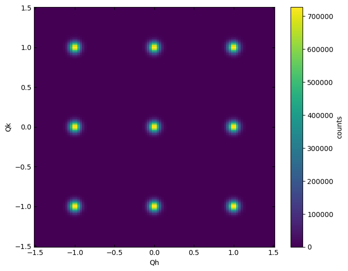 ../_images/ef34bc752051fa699665644d9ccc343a199a5261192ede4e22c1f3b7037fd8e9.png
