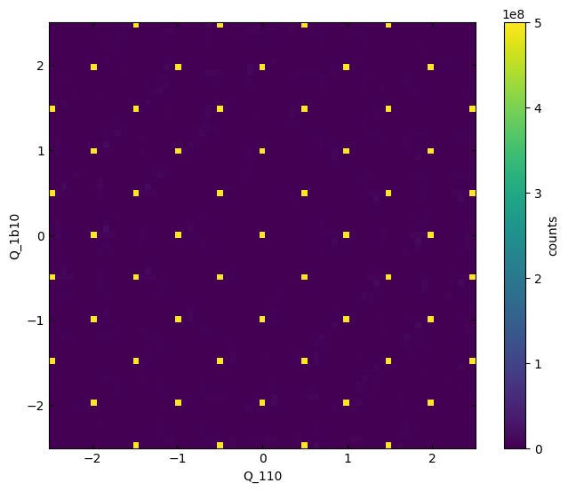 ../_images/fde02bb57890d5d611c13033bc9ddc4df4679034b21cb4d73e17228d853779d7.png